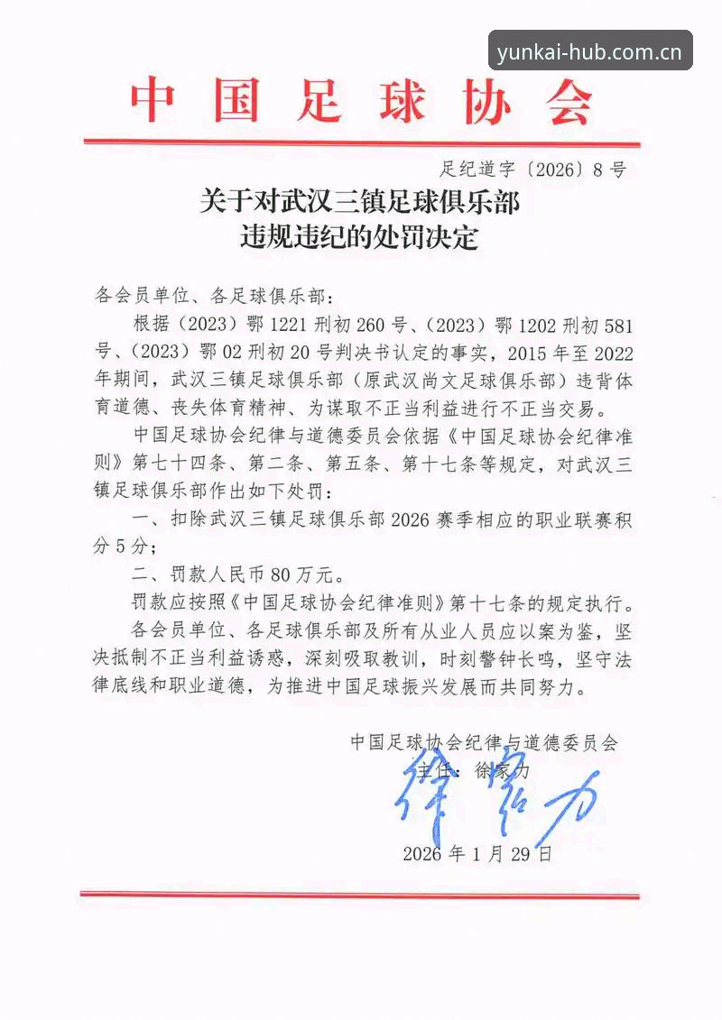 云开全站app官方 中国足协第三批禁足名单最新动态:65人受罚,多俱乐部高管与球员被终身禁赛